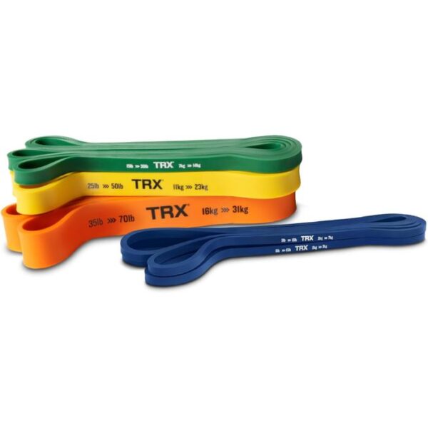 TRX Strength Band